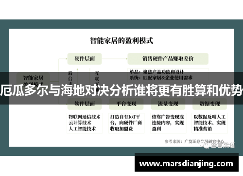 厄瓜多尔与海地对决分析谁将更有胜算和优势